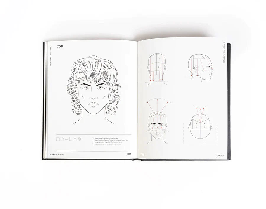 HAIR ARCHITECTURE E-BOOK - FRENCH